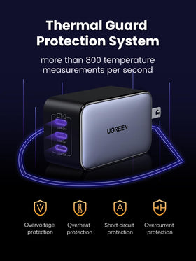 UGREEN Nexode 65W GaN charger close-up heat dissipation design