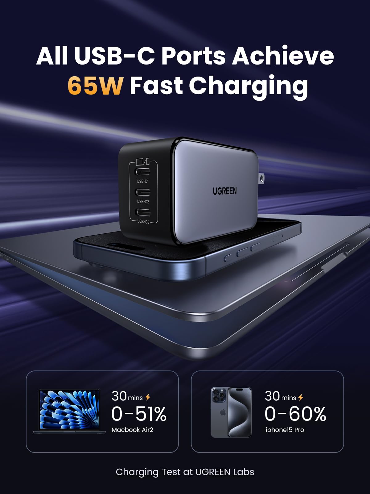 UGREEN Nexode 65W GaN charger folding plug for travel convenience