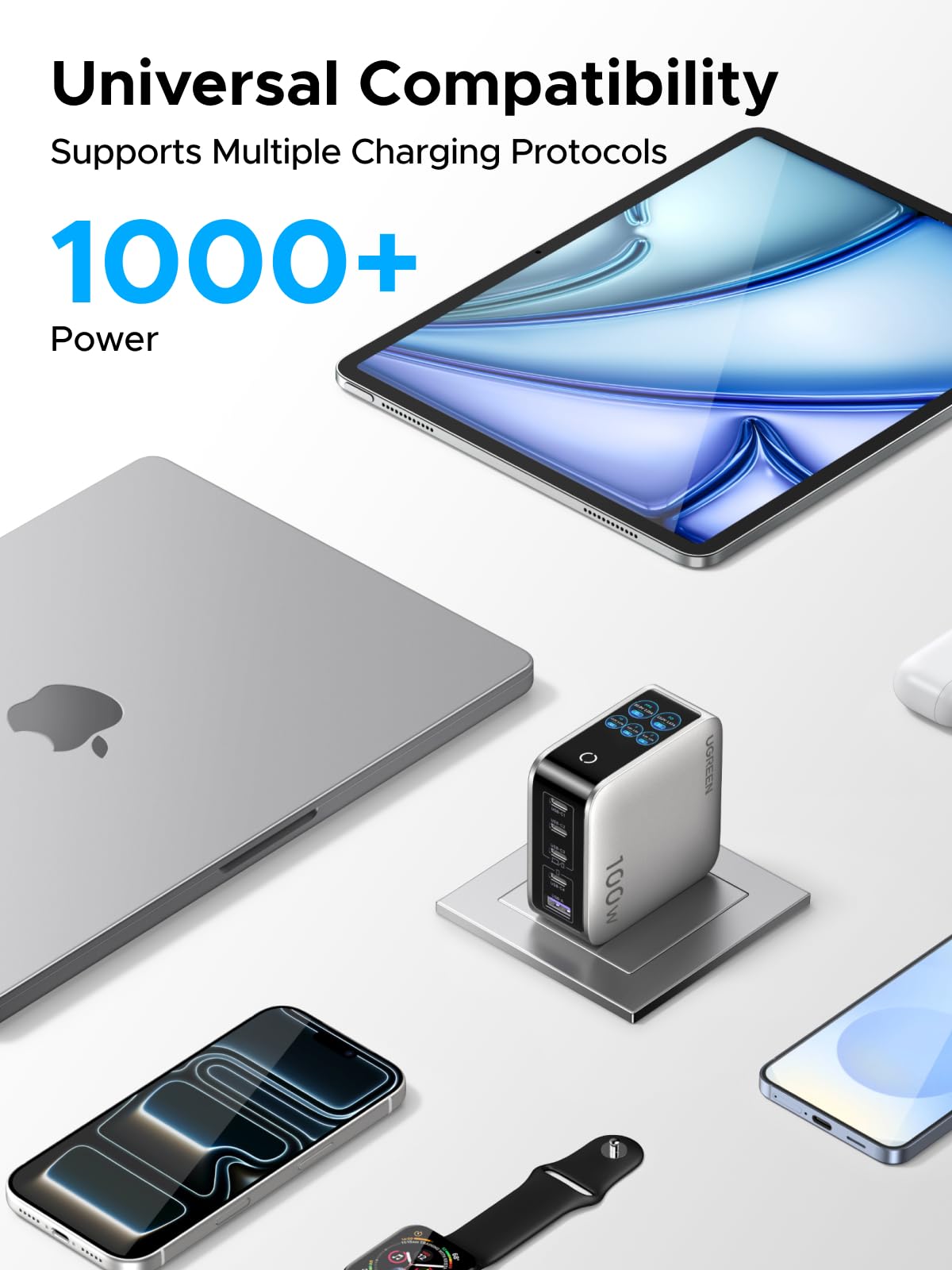 UGREEN Nexode Pro 100W smart protections for safer charging