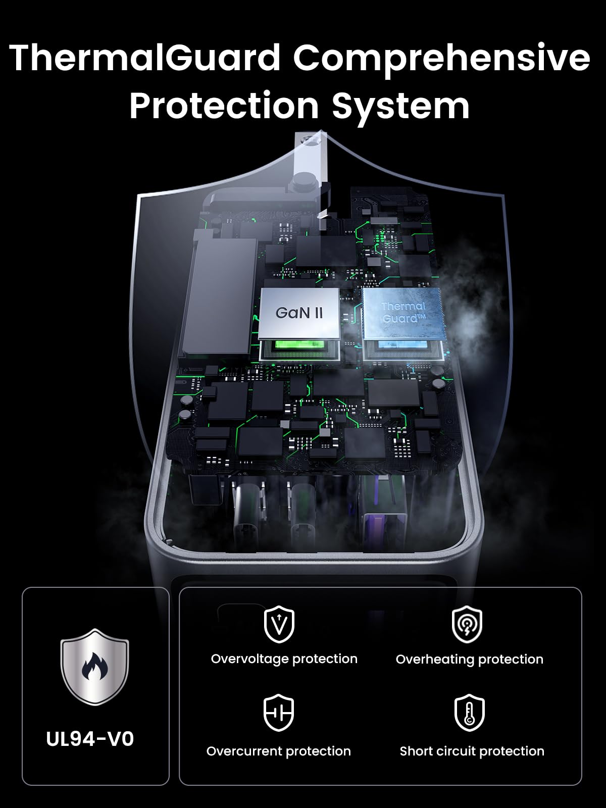 UGREEN Nexode Pro thermal test image showing effective heat management for safety