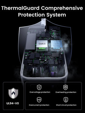 UGREEN Nexode Pro thermal test image showing effective heat management for safety