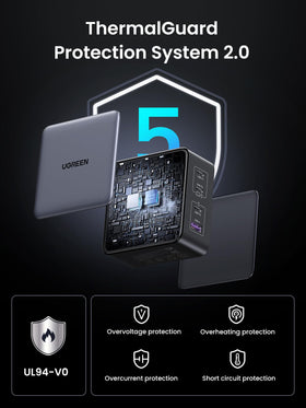 Thermal Guard protection feature on UGREEN Nexode X 160W during fast charging