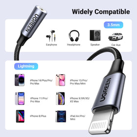 UGREEN nylon braided cable and aluminum shell illustrate durability and stable sound.