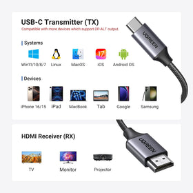 UGREEN package includes transmitter, receiver, and accessories for quick installation.