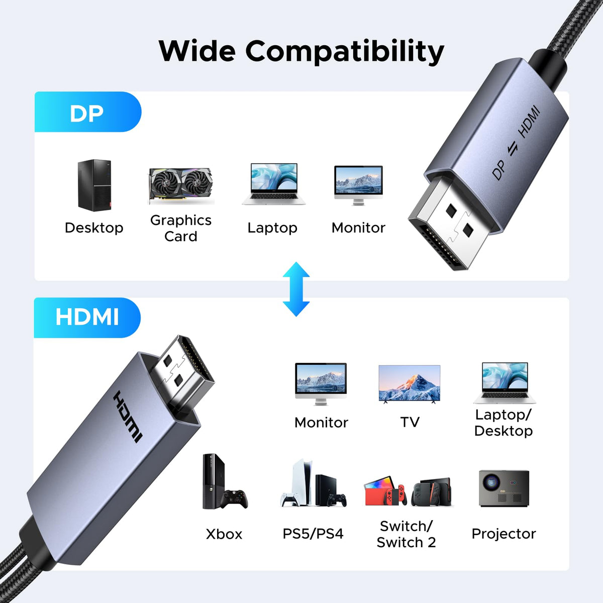 UGREEN PC-to-monitor setup showing seamless 4K output for productivity and entertainment