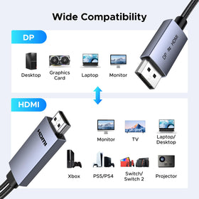UGREEN PC-to-monitor setup showing seamless 4K output for productivity and entertainment
