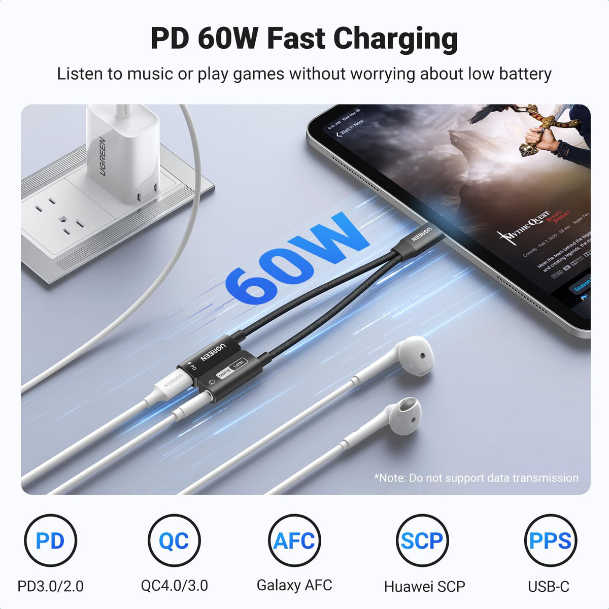 UGREEN 60W PD charging ensures compatible devices stay powered