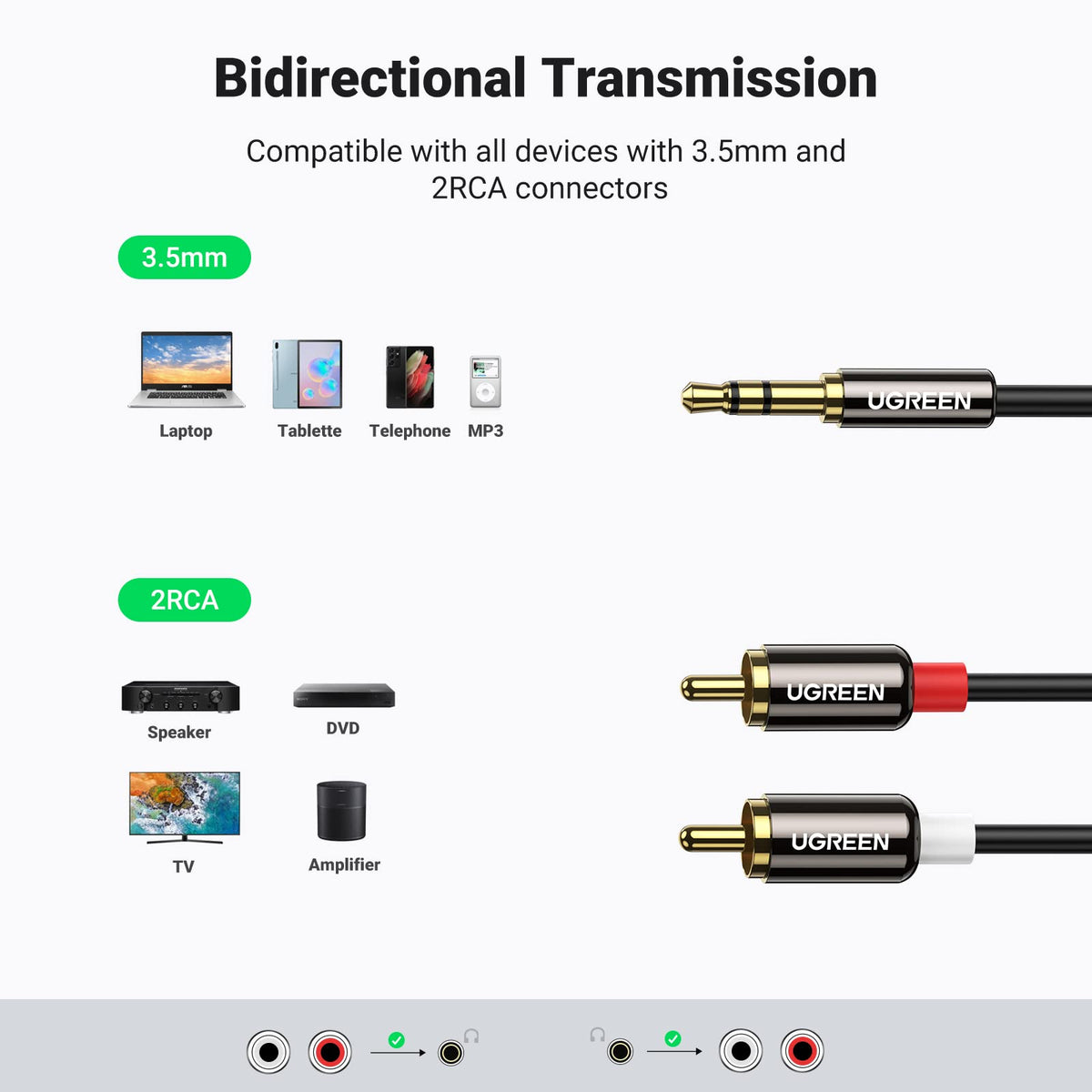 UGREEN 3.5mm to RCA Y splitter enables flexible home and studio connections.