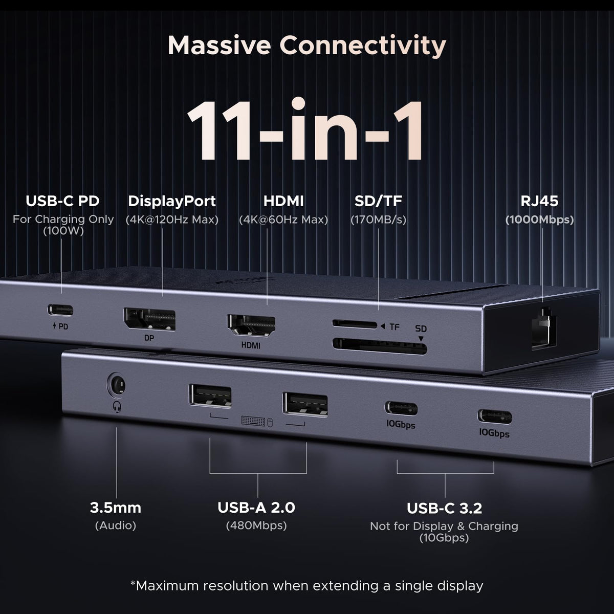 UGREEN Revodock Pro top-closeup of USB-C and USB-A ports enabling high-speed device connections