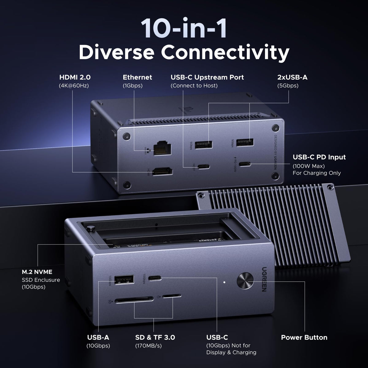 UGREEN Revodok 4K60Hz HDMI port delivers crisp video and smooth multitasking