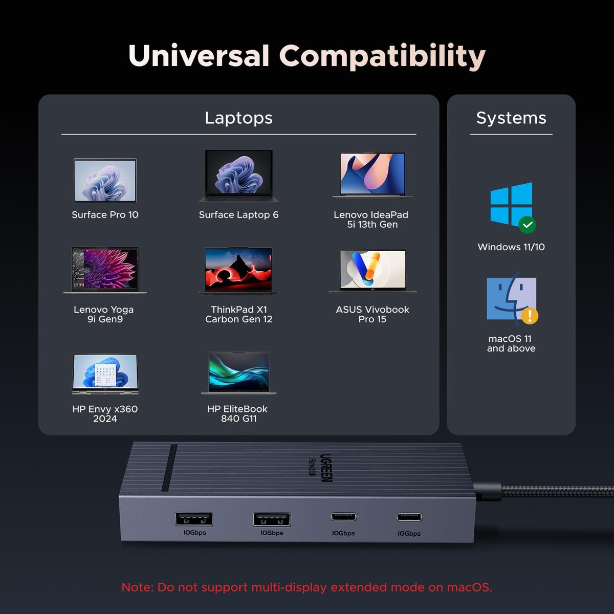 UGREEN Revodok Pro next to laptop demonstrating compact scale and desktop space saving