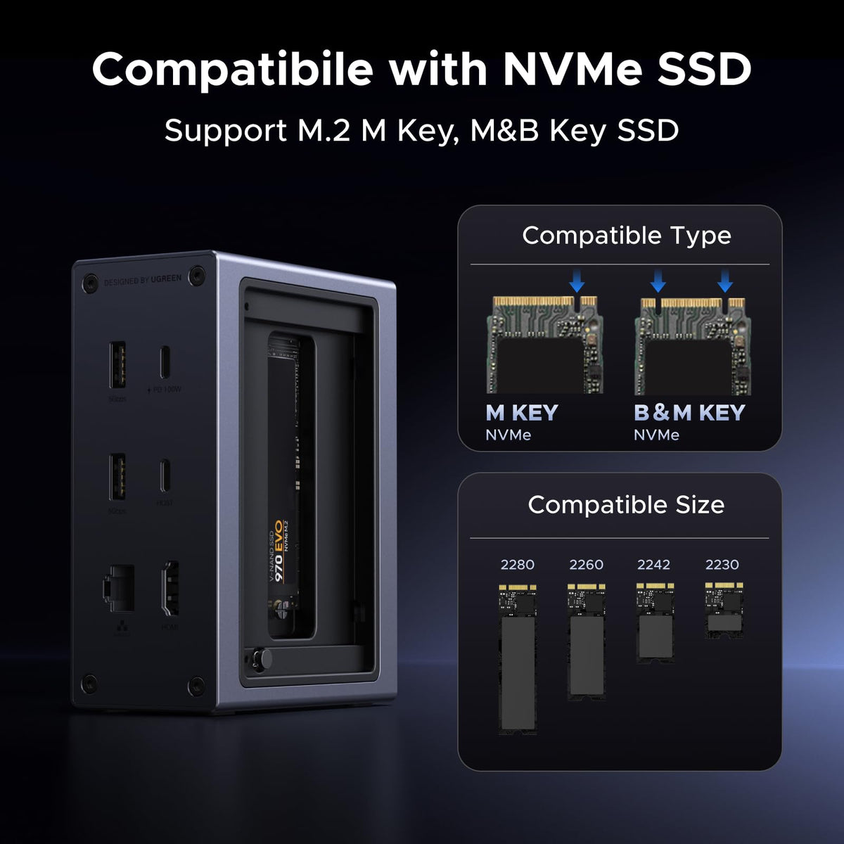 UGREEN Revodok USB-C 10Gbps port supports rapid data transfer and peripherals