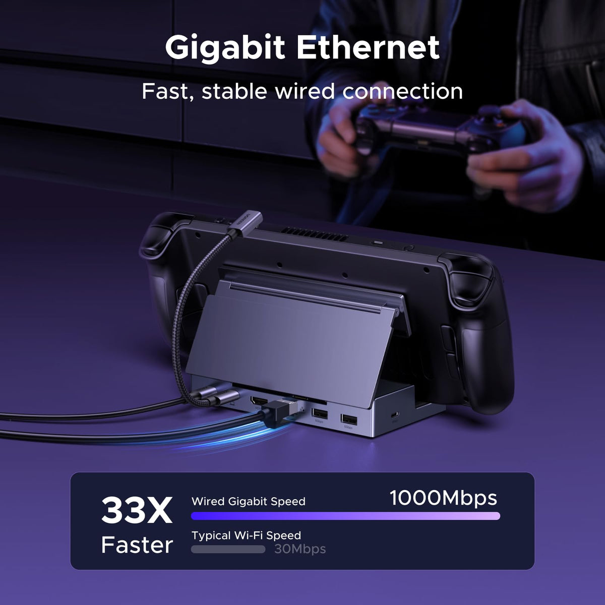 UGREEN dock with charging cable showing 100W PD charging and safe power delivery