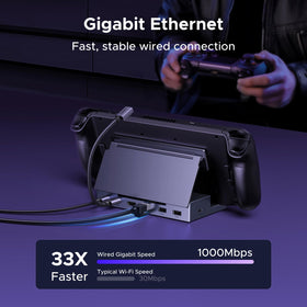 UGREEN dock with charging cable showing 100W PD charging and safe power delivery