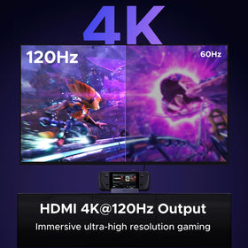 UGREEN dock connected to a 4K monitor via HDMI, delivering high-refresh visuals