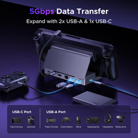 UGREEN dock USB ports closeup showing fast USB 3.0 data transfer support