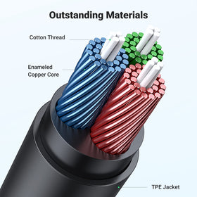 UGREEN step-down design fits most device cases without removal.