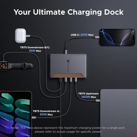 UGREEN Thunderbolt 5 Dock 140W charging with GaN adapter visible