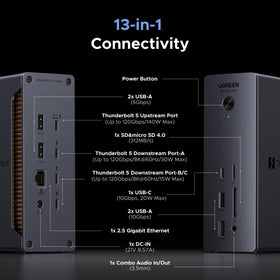 UGREEN Thunderbolt 5 Dock ports close-up highlights versatile I/O options