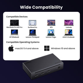 UGREEN Thunderbolt 4 Dock gigabit Ethernet port delivering stable network access.