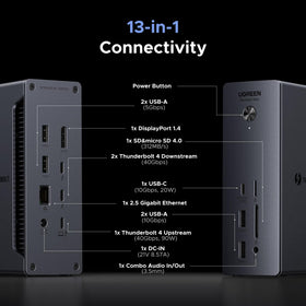 UGREEN Dock rear ports highlight TB4, 2.5GbE for fast connectivity