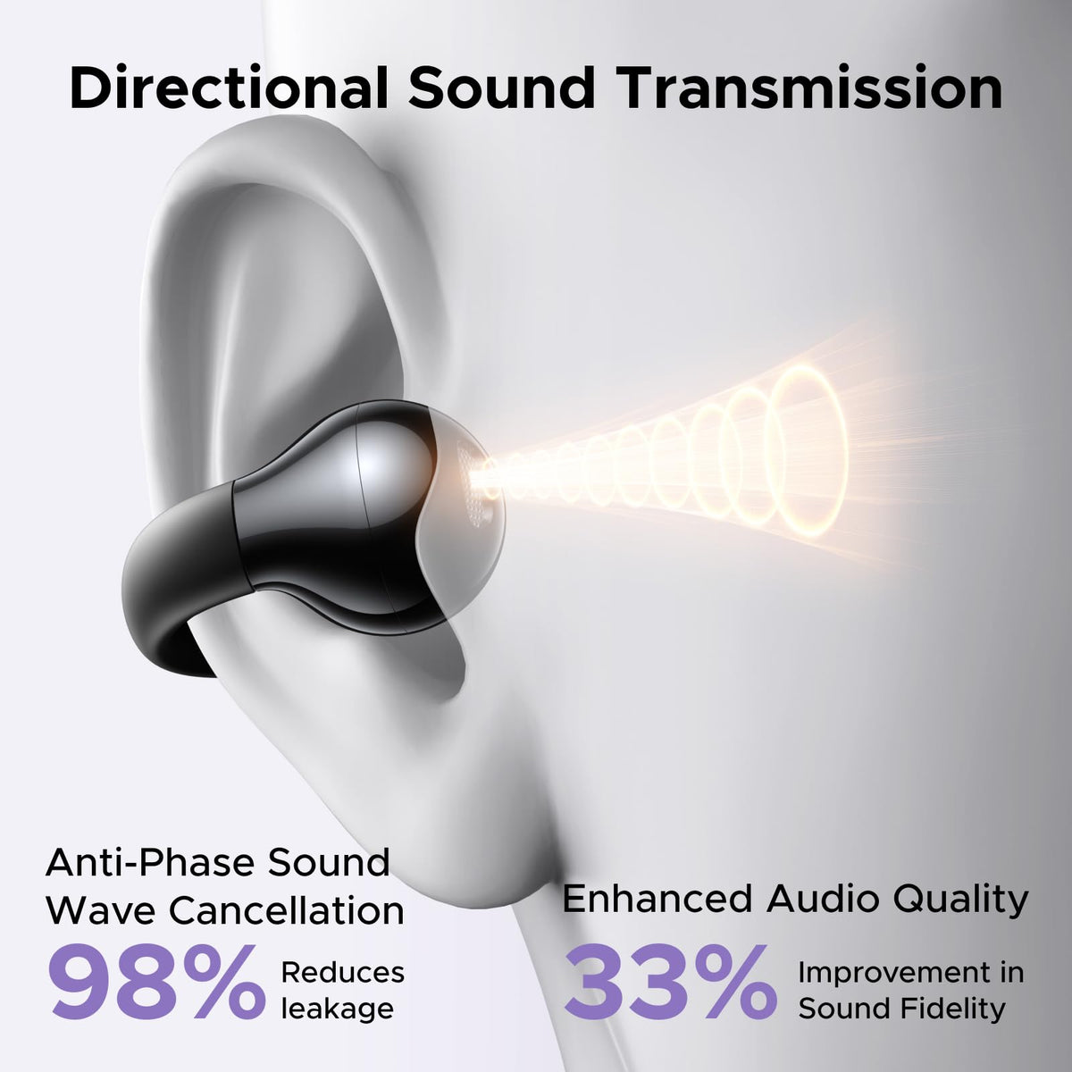 UGREEN touch control demo on earbud, intuitive hands-free control