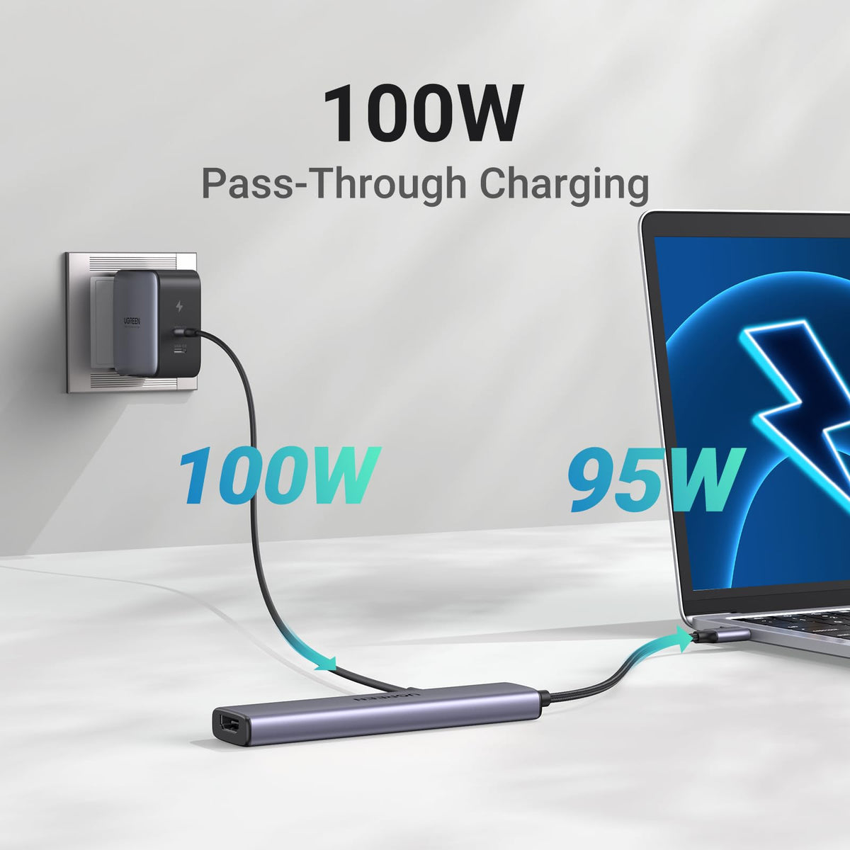 UGREEN USB-A data port offers 5 Gbps transfers for fast storage.
