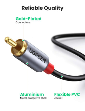 UGREEN USB C to RCA audio lead with flexible jacket for easy storage.