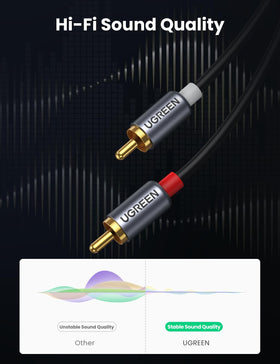 UGREEN DAC-enabled USB C to 2RCA cable compatible with MacBooks and tablets.