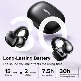 UGREEN earbuds with water droplets, IPX5 protection for workouts