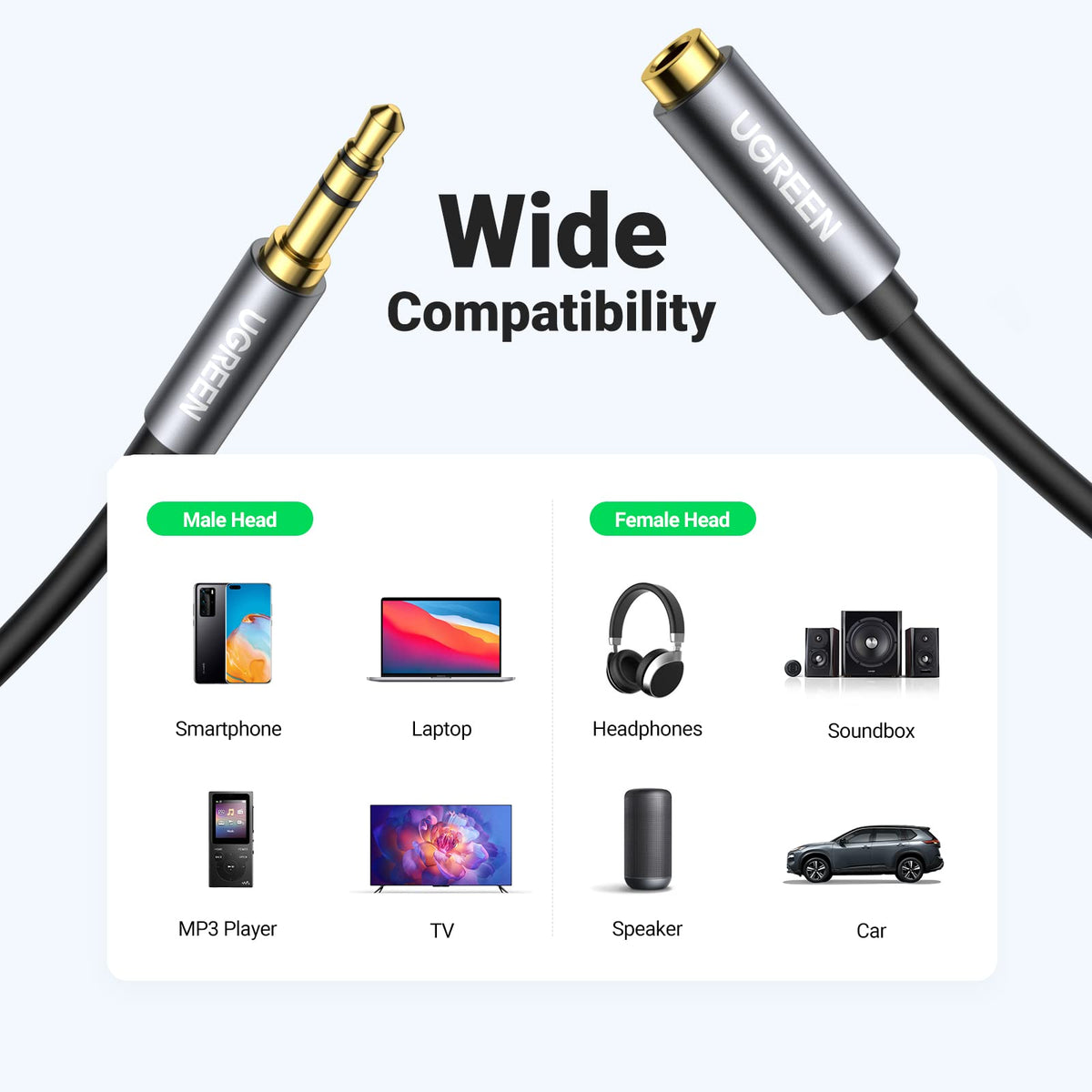 UGREEN wide compatibility with 3.5mm devices.