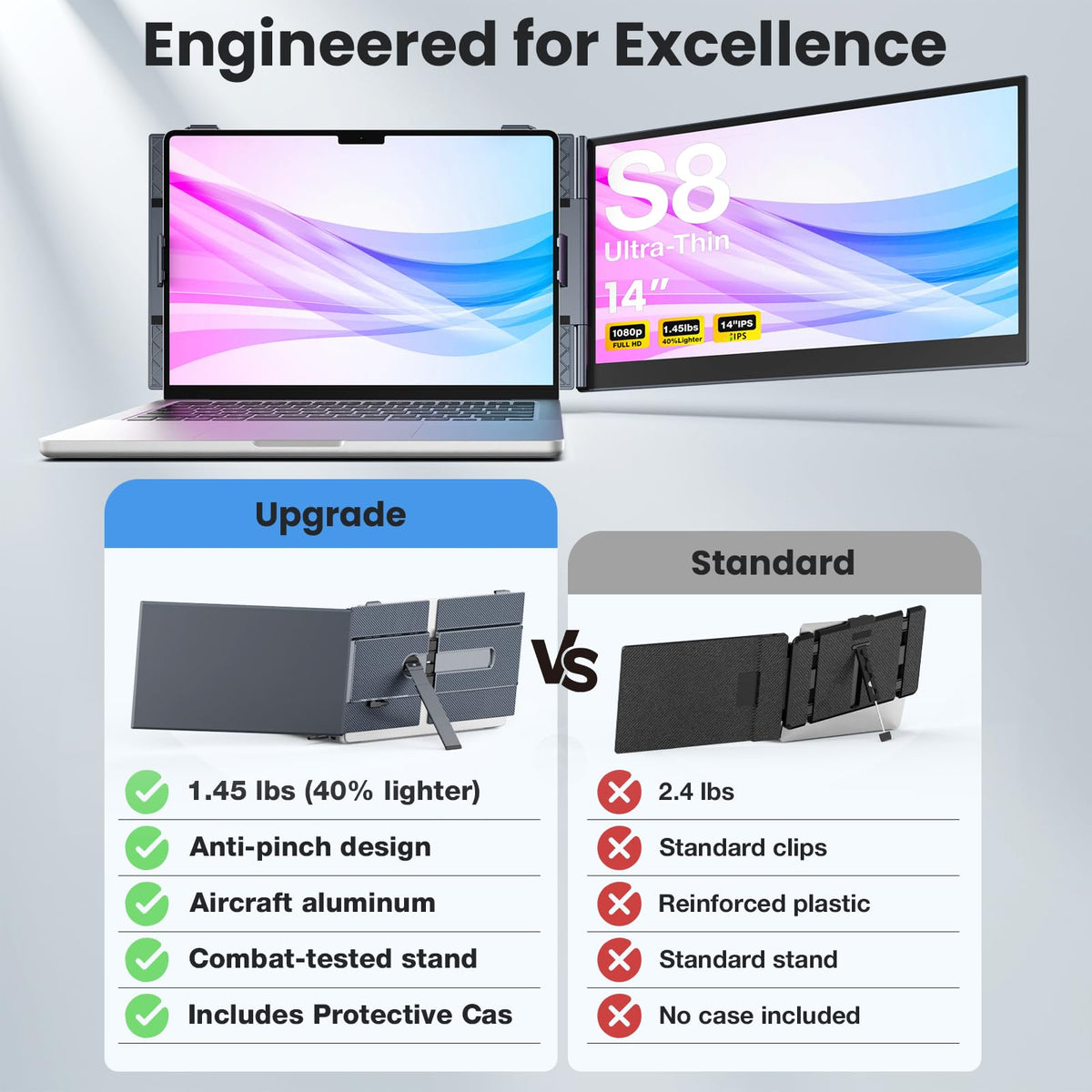 UK BONITOYS laptop screen extender zero-point-twelve-inch panel highlights compact design