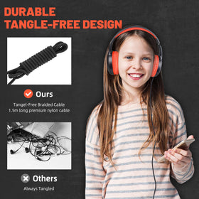 UKELALA nylon braided 1.5 m cord resists tangles