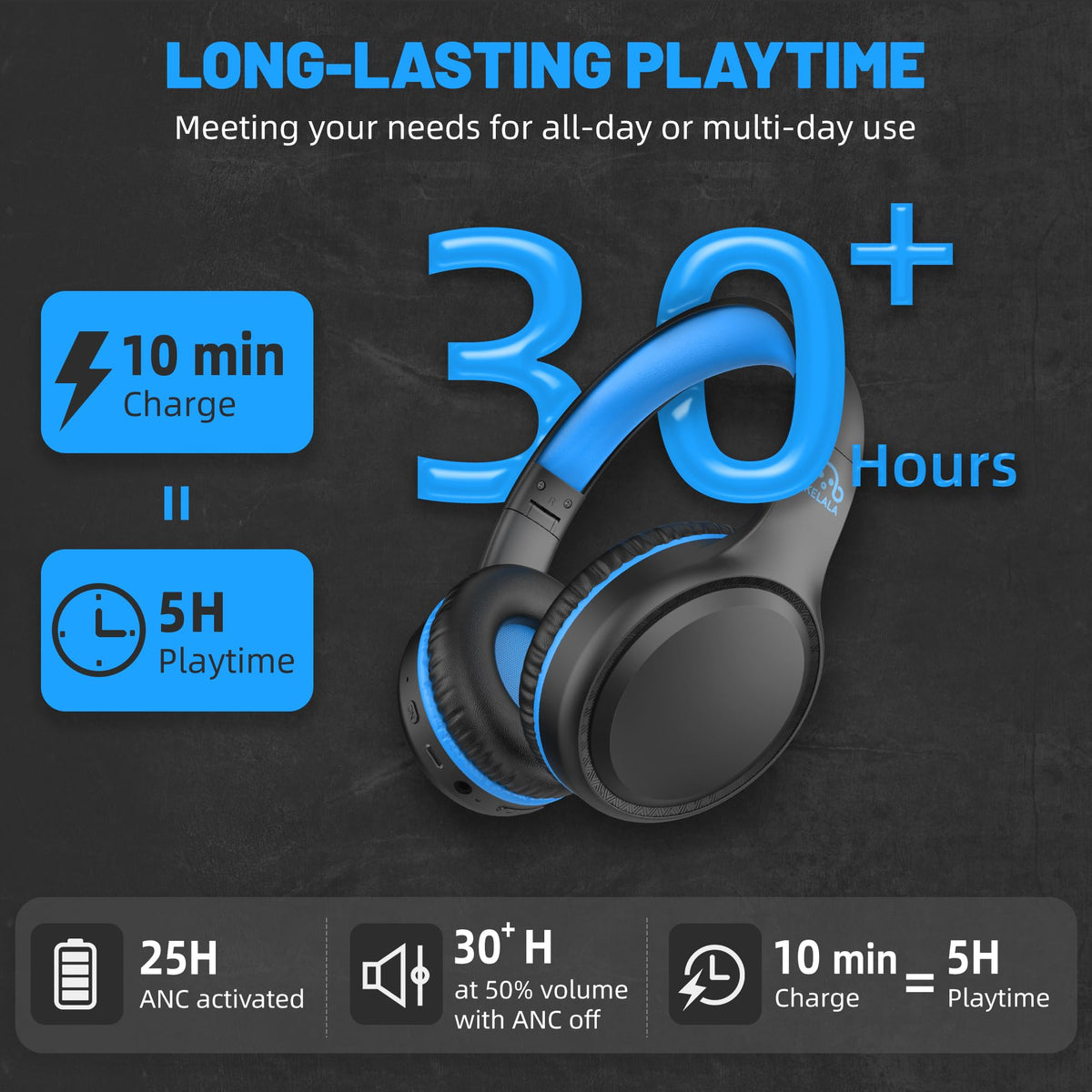 UKELALA U2B wireless headphones with Bluetooth 6.0 for quick pairing.