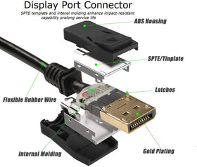 UKYEE cable connecting dual monitors demonstrating high-refresh performance