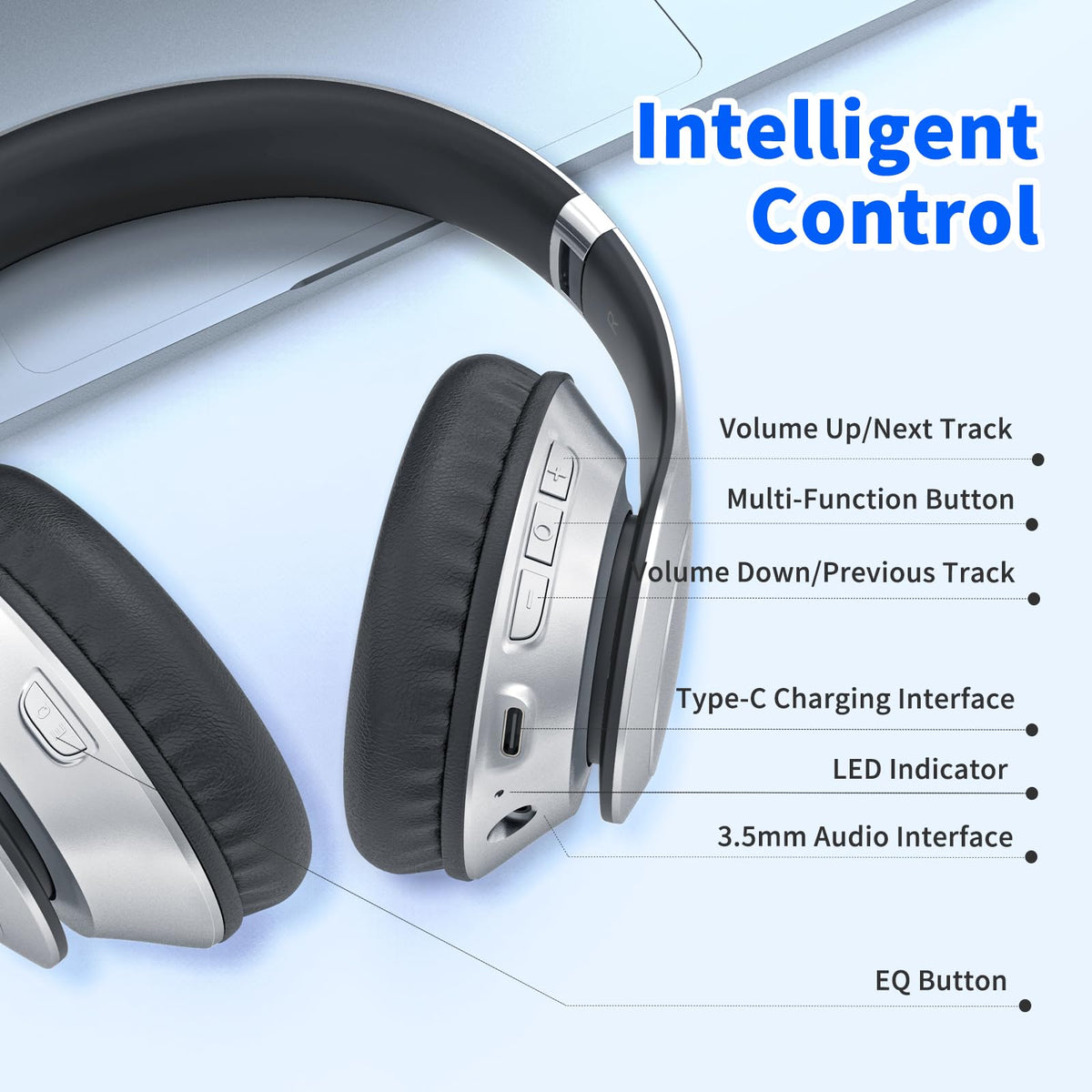 Uliptz wired 3.5mm connection used showing battery-free listening backup benefit