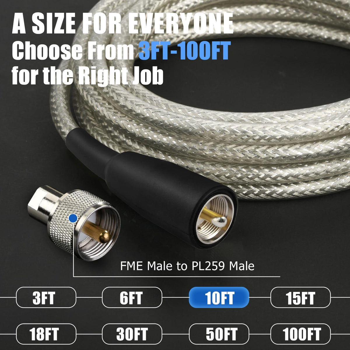 Universal Ullnosoo cable suitable for CB, HAM, VHF and SWR meters.