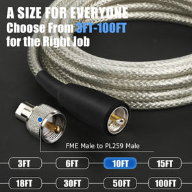 Universal Ullnosoo cable suitable for CB, HAM, VHF and SWR meters.