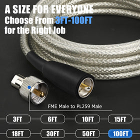 Ullnosoo cable connected to marine antenna, ensuring reliable seaworthy signal