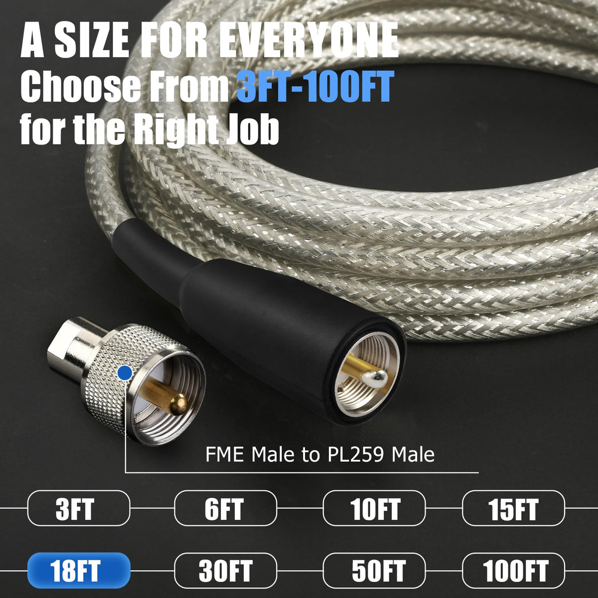 Ullnosoo cable works with CB, HAM, VHF, and SWR meters.