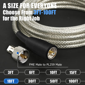 Ullnosoo cable works with CB, HAM, VHF, and SWR meters.