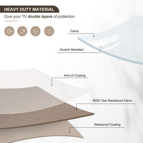 ULTCOVER 600D polyester fabric texture close-up resists tears and water