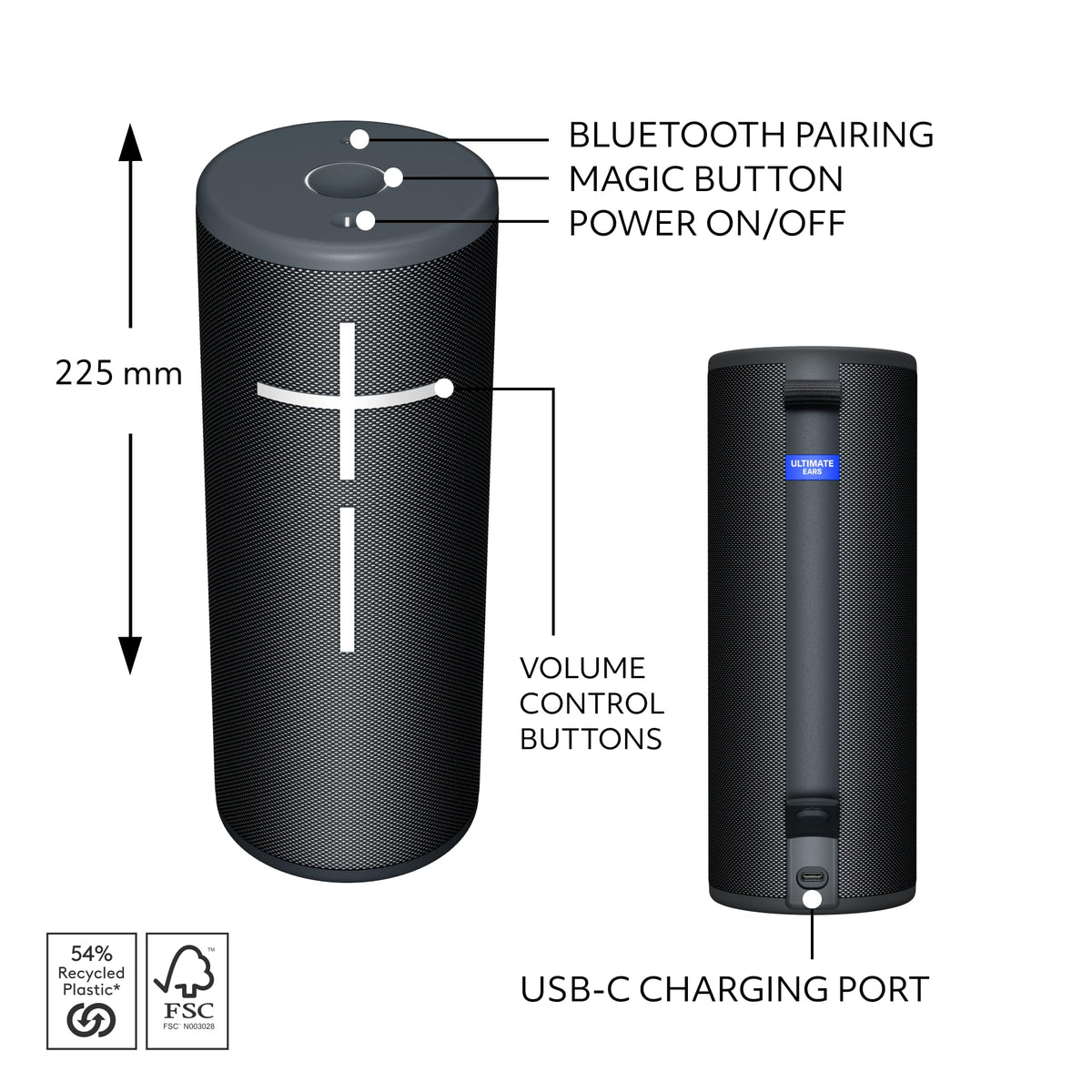 Ultimate Ears Megaboom 4 Magic Button for instant playback control.