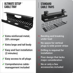 Ultimate Setup tray in a clean home office setting conveying clutter-free workspace benefit