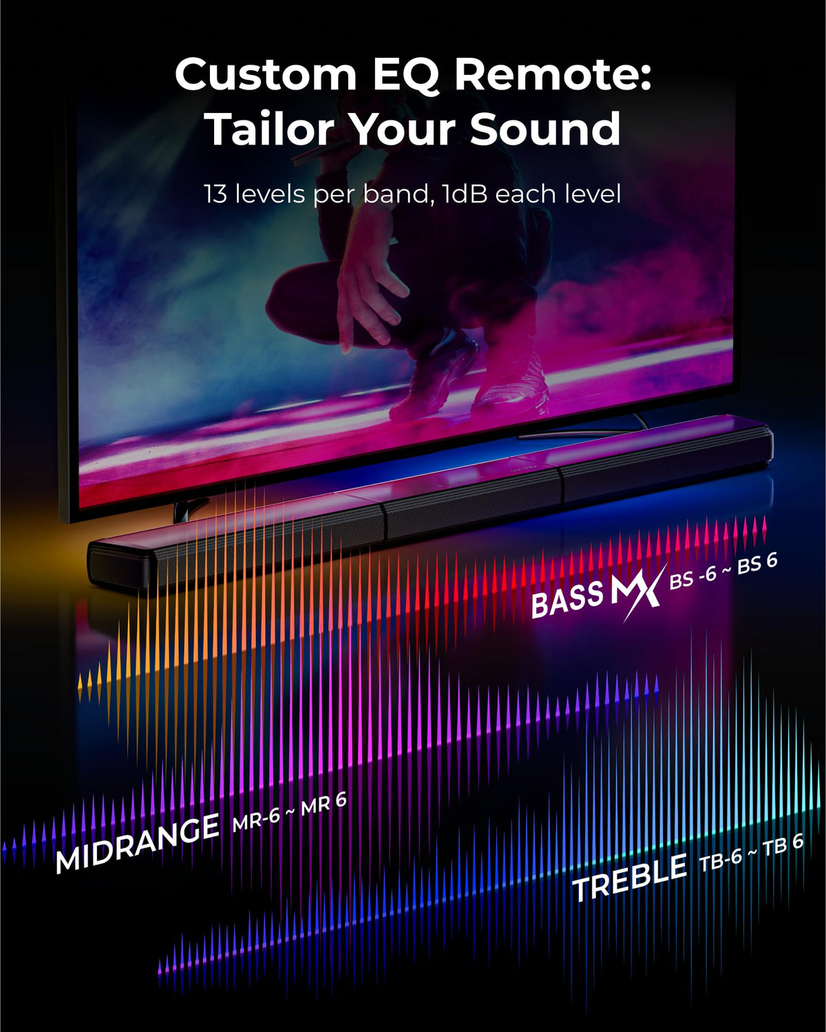ULTIMEA Apollo S70 Ultra six RGB modes set mood for any scene.