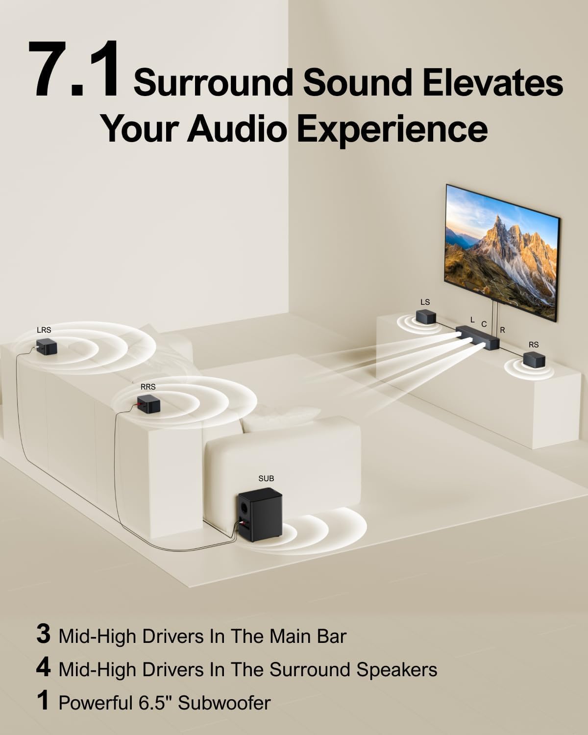 ULTIMEA Poseidon D70 rear wired speakers extend sound from every angle