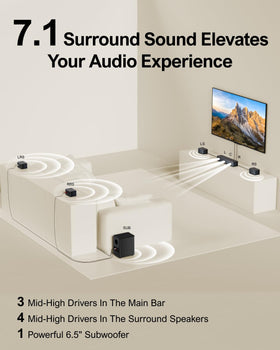 ULTIMEA Poseidon D70 wired surround speakers enable precise sound staging.