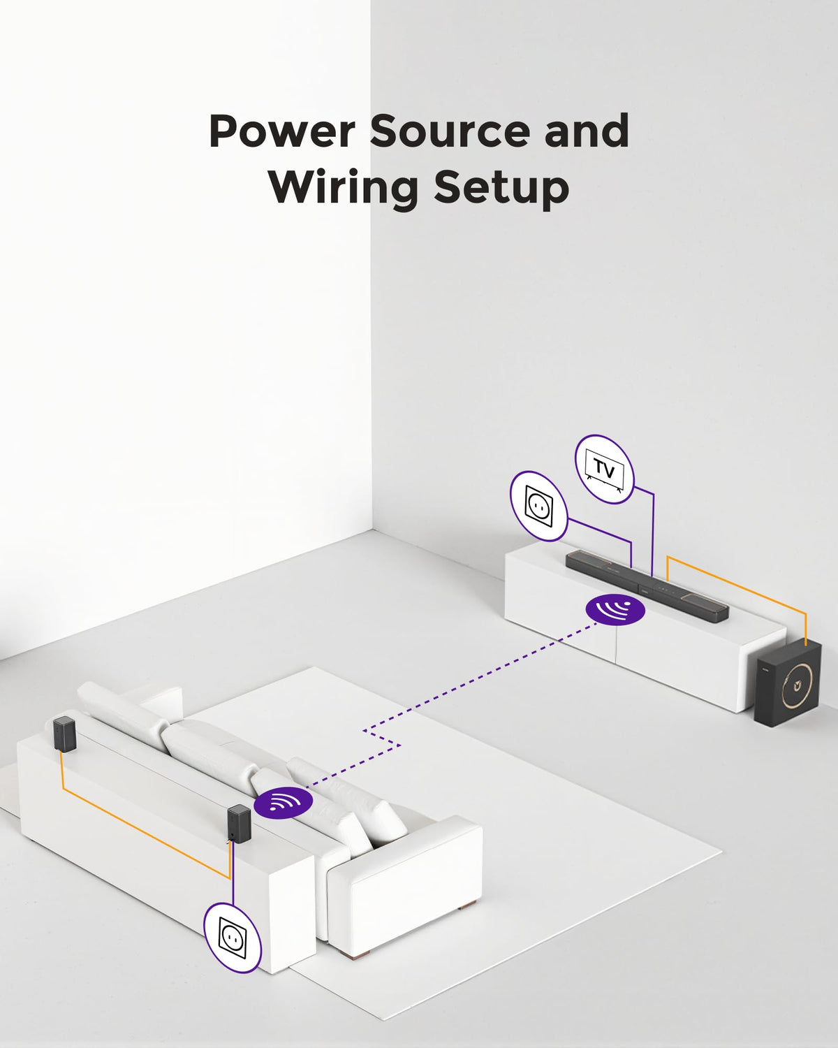 ULTIMEA Skywave F40 remote included for easy operation
