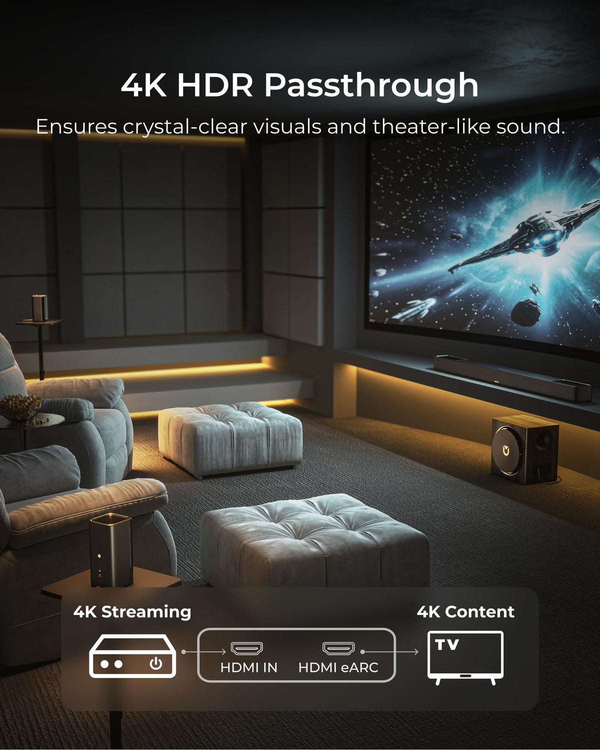 ULTIMEA Skywave X50 Dolby Atmos-style layout illustrating overhead sound cues and height realism.
