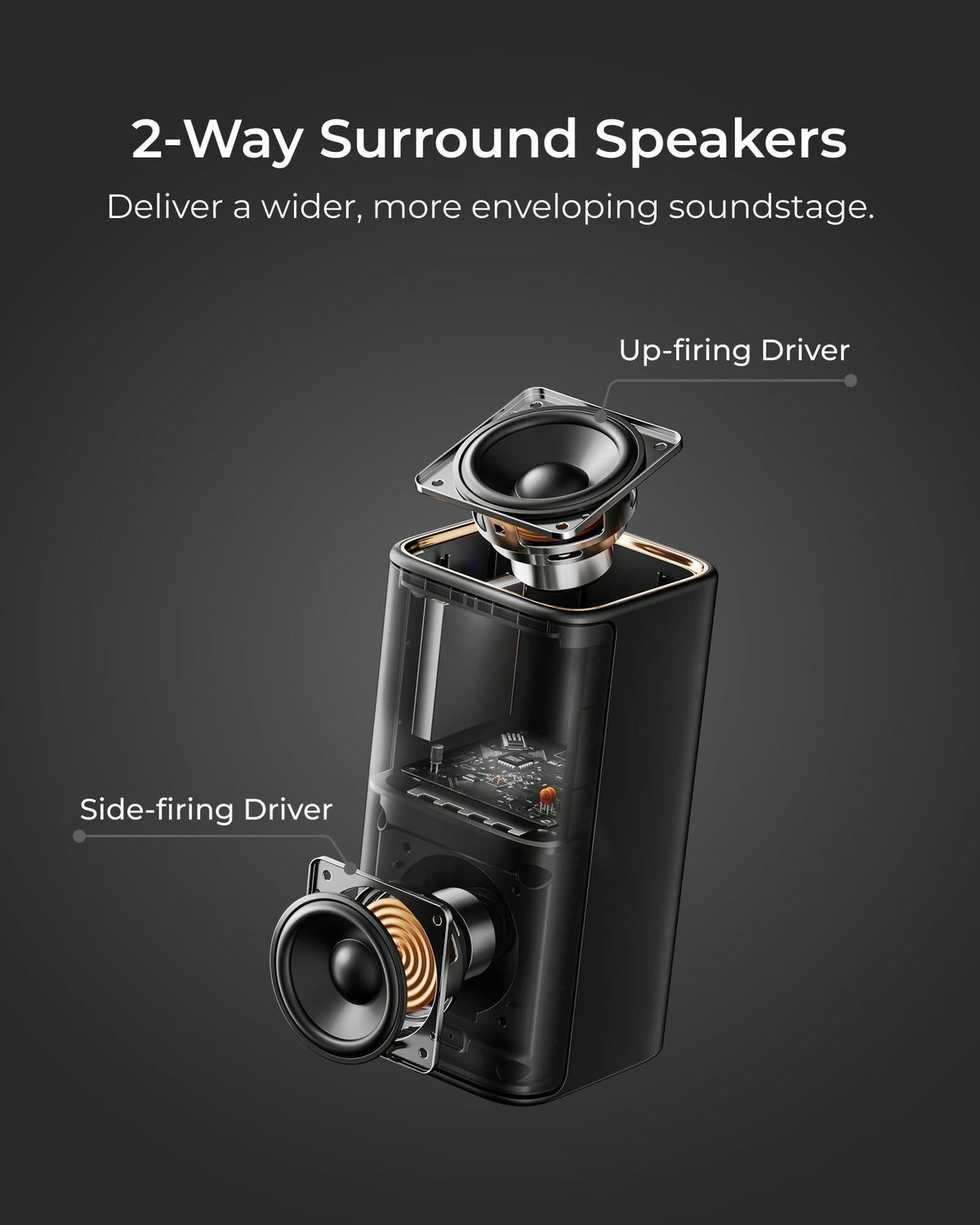 ULTIMEA Skywave X50 left surround speaker emphasizing true multi-channel immersion with wireless flexibility.